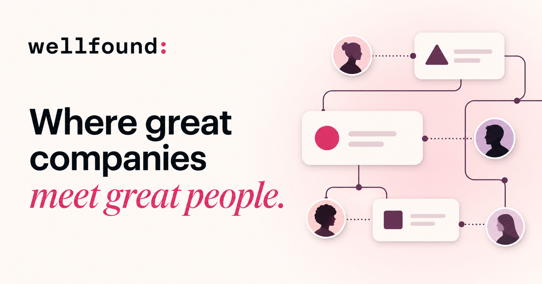 Wellfound: Where great companies meet great people.